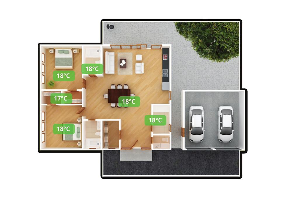Elämää älykkäässä Kotivo-kodissa Kodin lämpötilan ohjaus on helppoa ja parantaa asumisviihtyvyyttä Päivä KLO 09-17 Kodin ollessa tyhjillään esimerkiksi