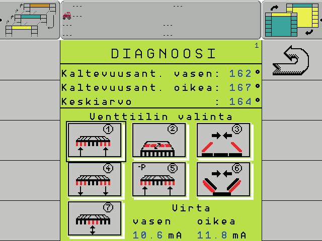 Ylemmällä alueella (1) kaltevuusantureien arvot, näytön alemmalla alueella (2) kulloinkin