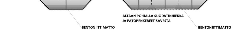 Paikoittain massa jouduttiin ruoppaamaan kauempaa ja kuljettamaan kuorma-auton lavalla ja kippaamalla altaisiin. Kuvassa 5 on esitetty 0-kuidun ruoppausta suoraan stabilointialtaaseen. Kuva 5.