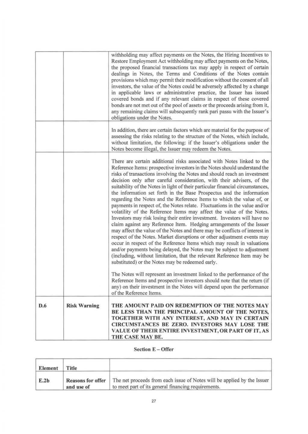 withholding may affect payments on the Notes, the Hiring Incentives to Restore Employment Act withholding may affect payments on the Notes, the proposed financial transactions tax may apply in