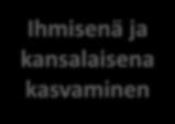 Laaja-alaisen osaamisen osa-alueet antavat pohjan eheyttämiselle L7 Osallistuminen, vaikuttaminen ja kestävän tulevaisuuden rakentaminen L1 Ajattelu ja oppimaan oppiminen L2 Ihmisenä ja kansalaisena