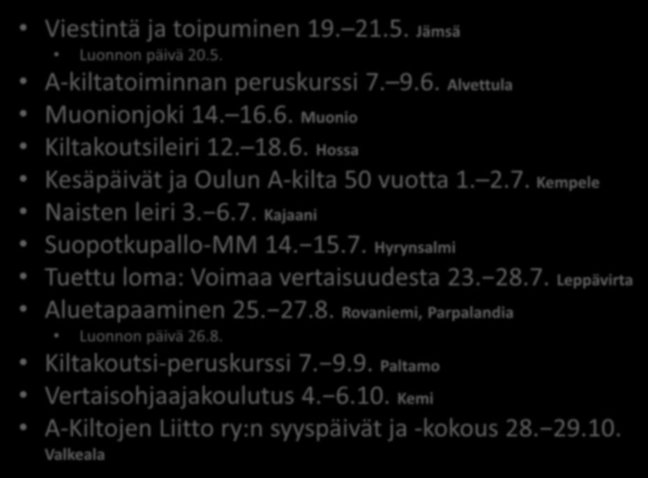 Viestintä ja toipuminen 19. 21.5. Jämsä Tulossa Luonnon päivä 20.5. A-kiltatoiminnan peruskurssi 7. 9.6. Alvettula Muonionjoki 14. 16.6. Muonio Kiltakoutsileiri 12. 18.6. Hossa Kesäpäivät ja Oulun A-kilta 50 vuotta 1.