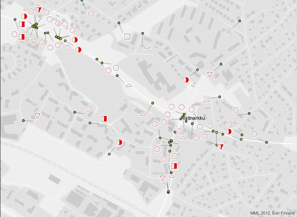 LIIKENNETURVALLISUUS Vuosien 2009-2014 onnettomuudet ovat painottuvat Sammon Valtatien ja Ristinarkuntien liittymiin.