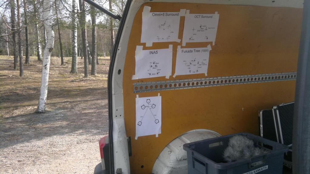 37 Pystyttäessä suunnat ja välimatkat tarvitsee miettiä tarkasti. Mikäli asetelma on laajempi, tämän voi merkitä maahan valmiiksi suuntineen ja kantaa mikrofonitelineet omille paikoilleen.