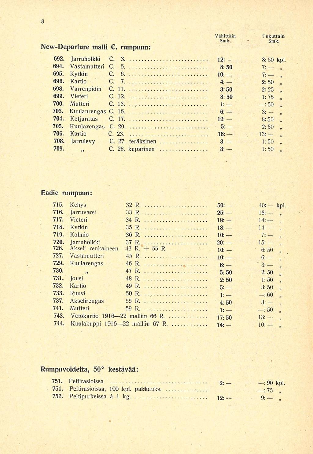 Jousi NewDeparture malli C rumpuun: Vähittäin Tukuttain Srnk 3; 692 Jarruholkki C 3 12: 8:50 kpl 694 Vastamutteri C 5 8:50 7: 695 Kytkin C 6 10; 7: 696 698 Kartio Varrenpidin C C 7 11 4; 3:50 2:50