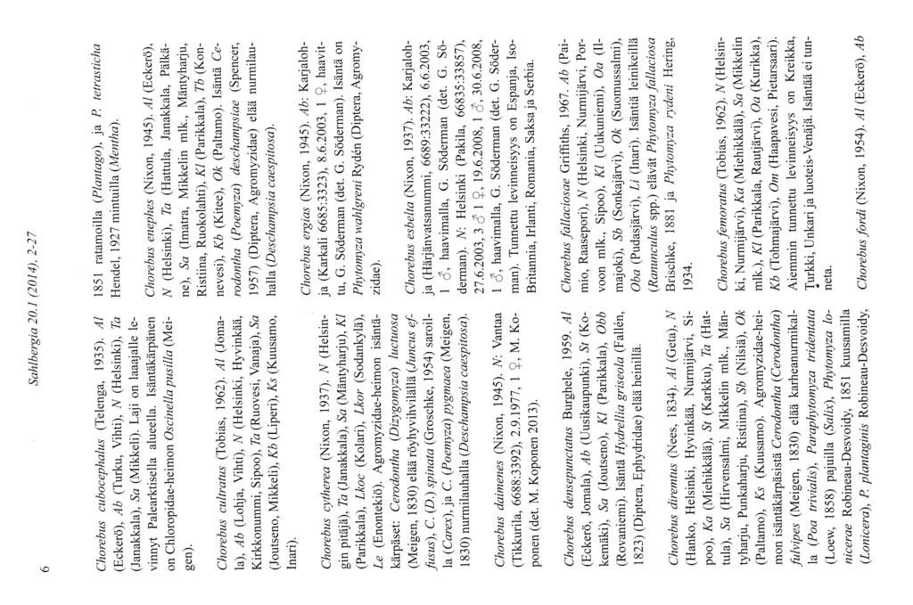 6 Sahlbergia 20.1 (2014), 2-27 Chorebus cubocephalus (Telenga, 1935). Al (Eckerö), lb (Turku, Vihti), N (Helsinki), Ia (Janakkala),,Sa (Mikkeli). Laji on laaajalle levinnyt Palearktisella alueella.