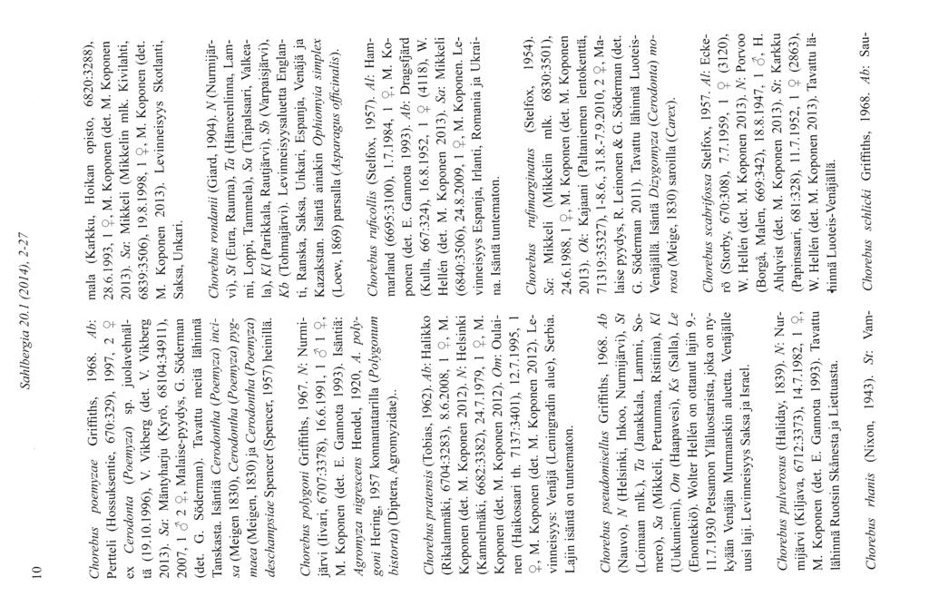 l0 Sahlbergia 20.1 (2014), 2-27 Chorebus poemyzae Grifûths, 1968. Ab: Pertteli (Hossuksentie, 670:329), 1997, 2? ex Cerodonta (Poemyza) sp' juolavehnältä (19.10.1996), V. Vikberg (det. V. Vikberg 2013).