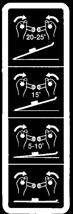 käytät konetta.
