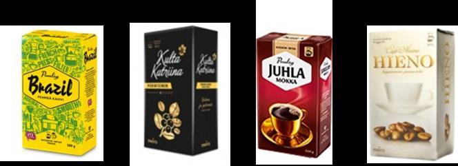 Tutkittavat ominaisuudet Brändi: 8 eri brändiä, esim.