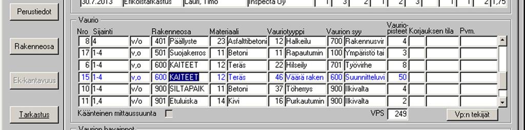 riskipistemäärän mukaisesti. Sivulla näkyvät myös sillan numero ja nimi, tien numero, kaidetyyppi, nopeusrajoitus, korjaustarveindeksipisteet ja pisteytyksen yhteydessä esitetyt huomautukset.
