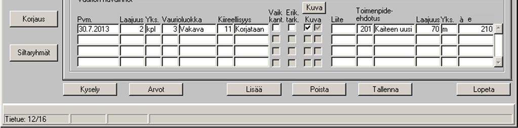 kaidetyypin merkityksen korostamiseksi, koska vaurioitumiseen perustuva KTI-pistemäärä oli vielä liian määräävä tekijä.