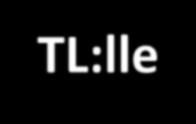 terveysklusteri 10 097 986 Työmarkkinoiden toimintaa tukeva koulutus 9 937 014 Kuopion alueen kasvu työvoiman saatavuuden veturina 3 84 1407 Työurien pidentäminen 7 254 724