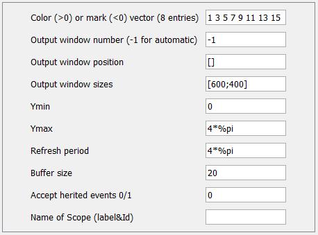 22 Lohko Single Display Scope: Asetettu y:n arvoväli kohdissa Ymin ja Ymax, piirtovälit kohdassa Refesh period. Simulointi toteutetaan välillä [ 0, 4π ].