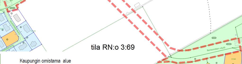 omistuksessa. Kuva 5.