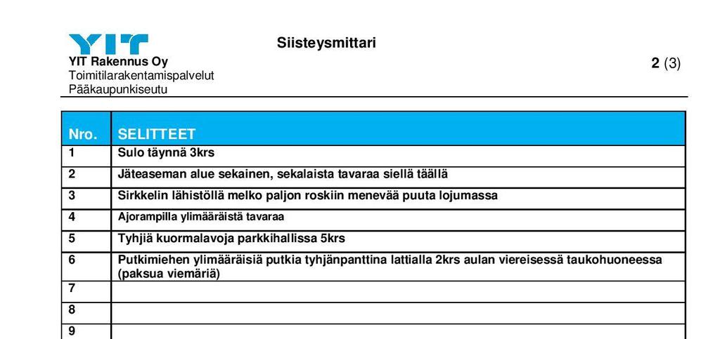 Liite 1 2