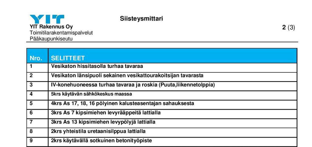 Liite 1