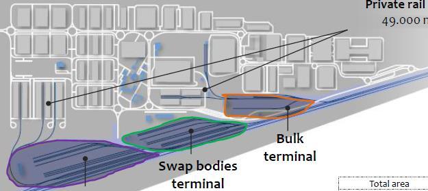 Container terminal Interporto Bologna