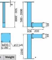 1500-4000) Kääntösäde 360 O Tuote Pituus () (kg) PTX 180 500EX