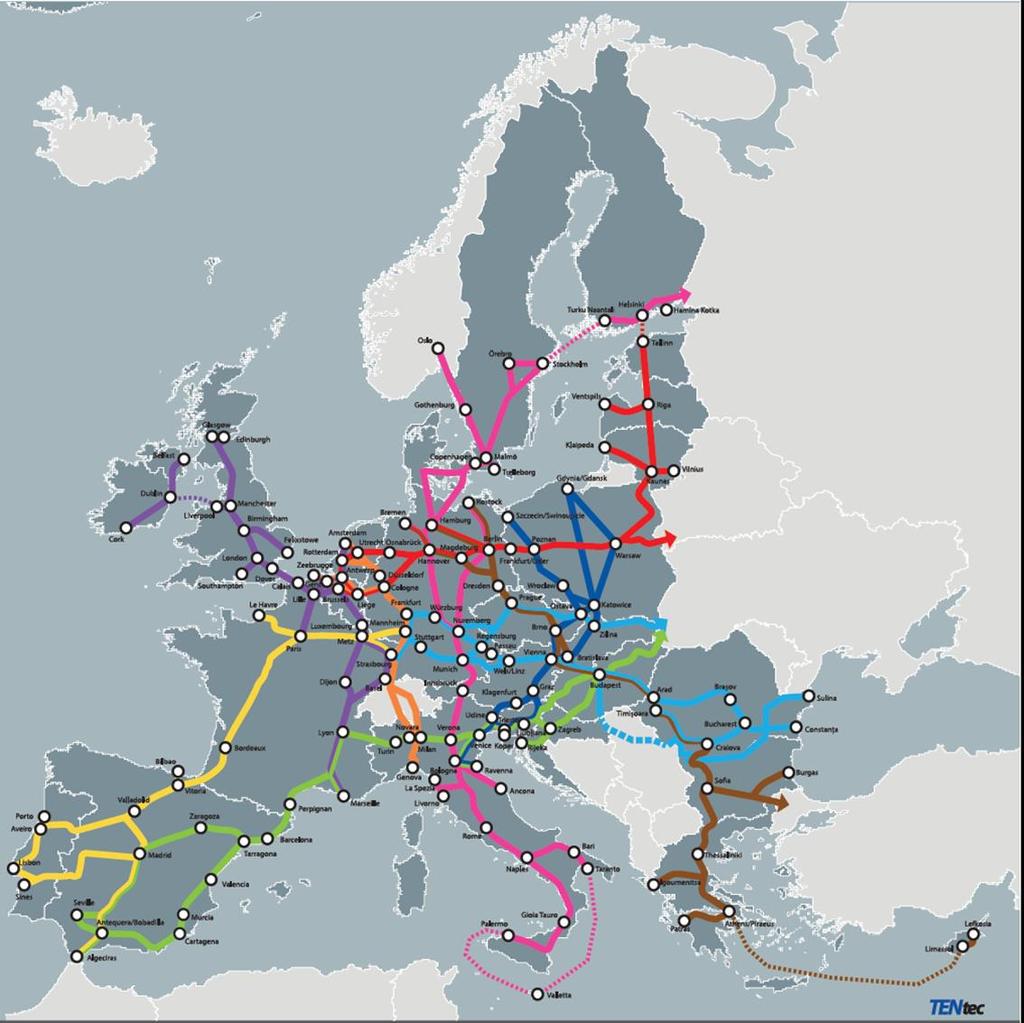 Ydinverkkokäytävät Euroopassa ja Suomessa Euroopan