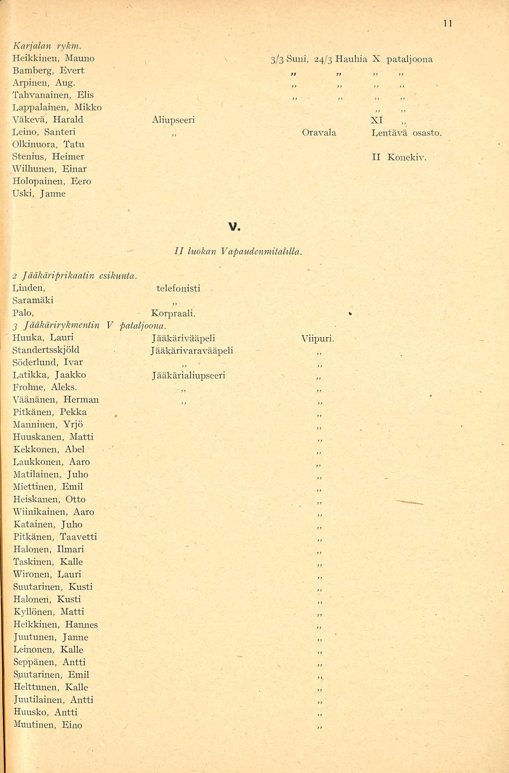 -... Karjalan rykfn. Heikkinen, Mauno \ 3/3 Suni, 24/3 Hauhia X pataljoona Bamberg, Evert Arpinen, Aug.