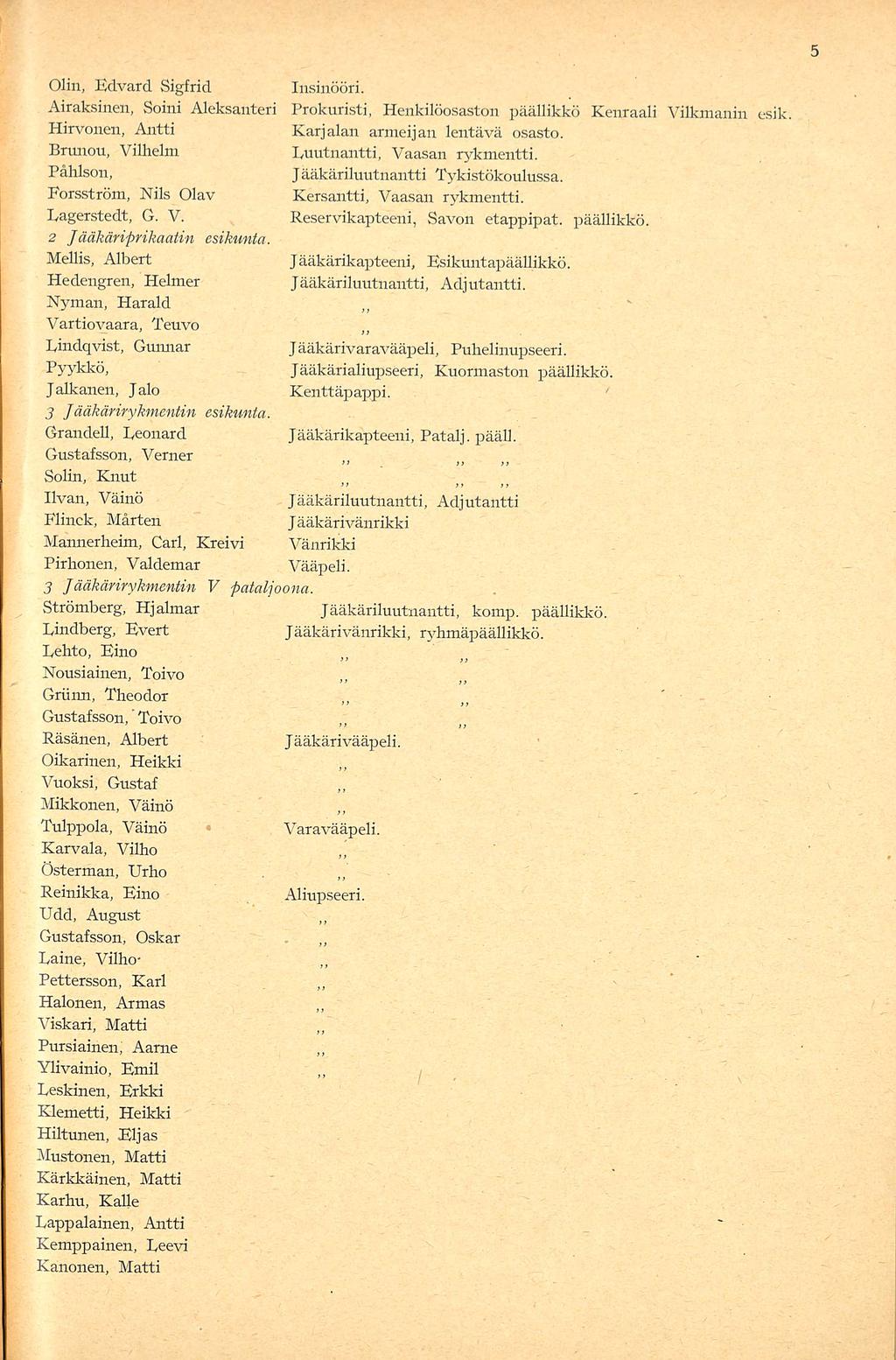 Olin, Edvard Sigfrid Insinööri. Airaksinen, Soini Aleksanteri Prokuristi, Henkilöosaston päällikkö Kenraali Vilkmanin esik Hirvonen, Antti Karjalan armeijan lentävä osasto.