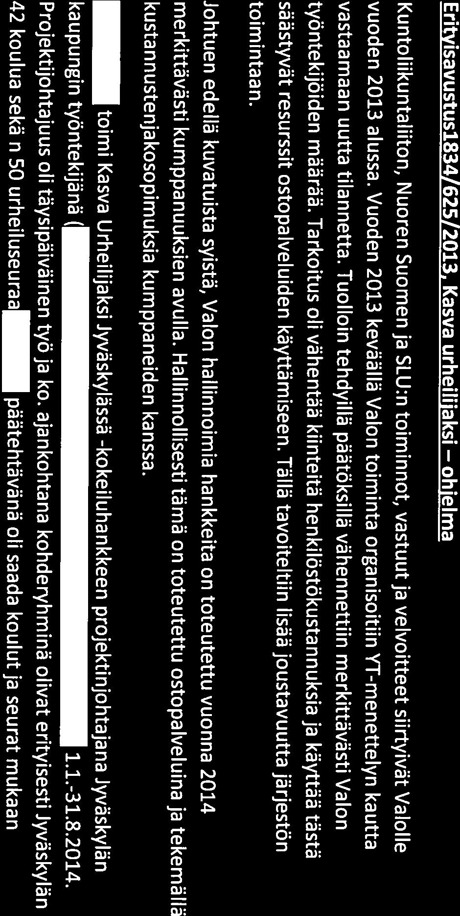 Tarkastustoimi ei ole hyväksynyt erityisavustuksen kuluiksi Valon hallinnon kuluja.