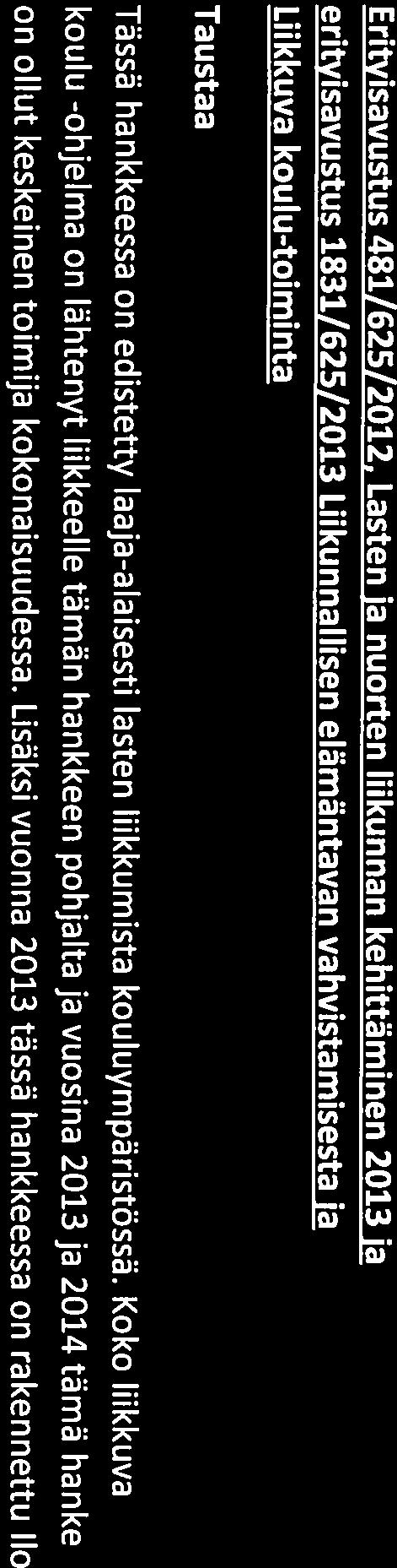 Ketolan vastauksesta kävi ilmi, että opas on häirintäopas ja että se liittyy tasa-arvotyöhön ja IWG-perintöön. Tiliöinti kuitenkin on pitänyt tehdä IWG:n kustannuspaikalle.