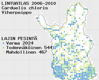 talviruokinta Taantunut rajusti 2005