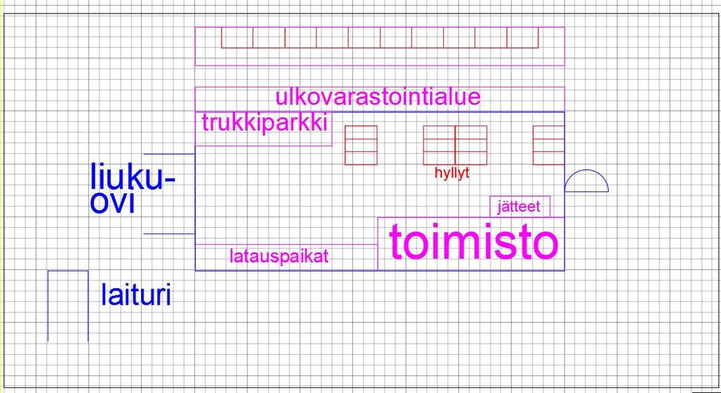 36 7.4 Pohjapiirros Kuva 10. Varaston pohjapiirros. Varaston pohjaratkaisuun ei lähdetä tekemään isoja muutoksia, sillä se palvelee tällaisenaan hyvin oppilaitoksen tarpeita.