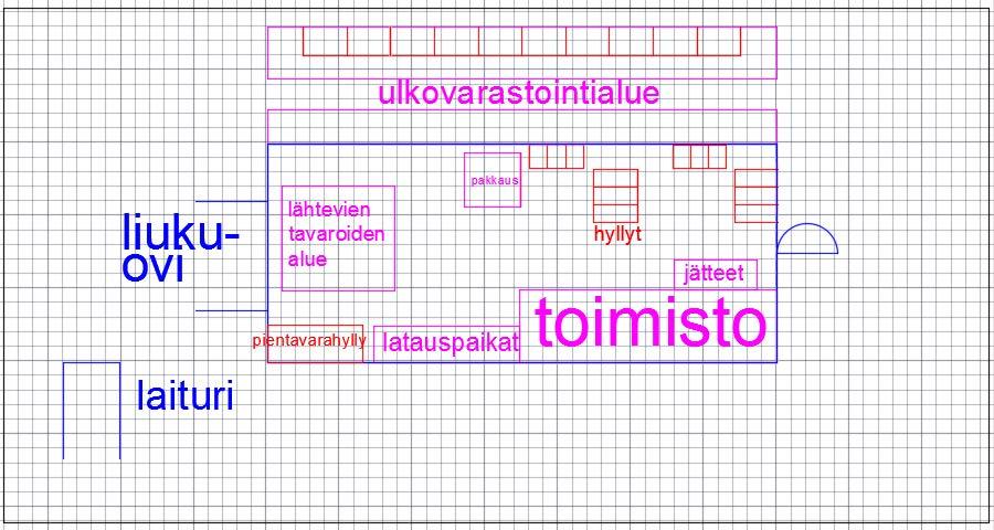 39 8.3 Kolmas vaihtoehto Kuva 13. Kolmas pohjaratkaisuvaihtoehto. Tässä mallissa on hyllyjen väliset käytävät minimoitu siirtämällä kaksi hyllyä seinän suuntaisesti.