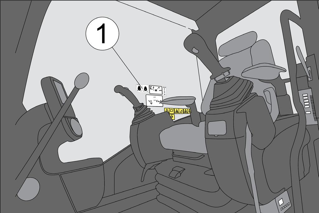 engcon DC2 4.2.7.1 Aktivointikytkimen tarrojen kiinnitys Nro Tuotenro 1 841164 4.3 