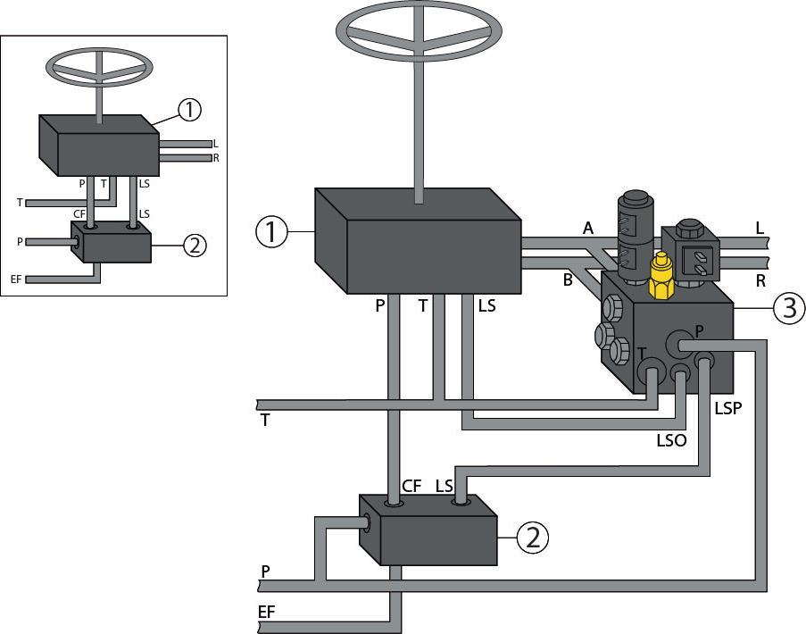 engcon DC2 4.3.