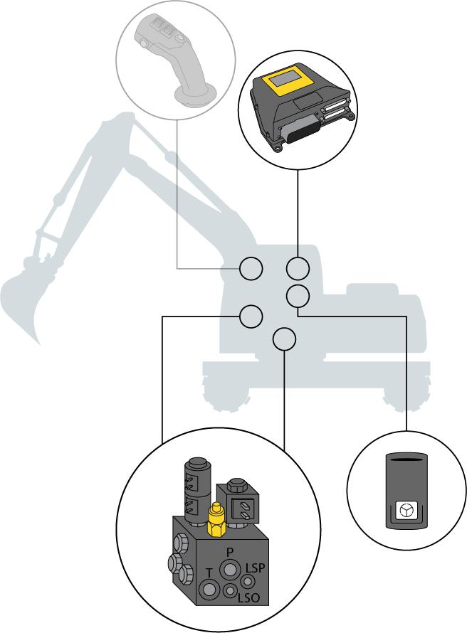 engcon DC2