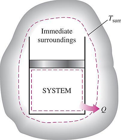 energia ja siten massan virtaukseen systeemiin tai ulos siitä sisältyy aina energian ja