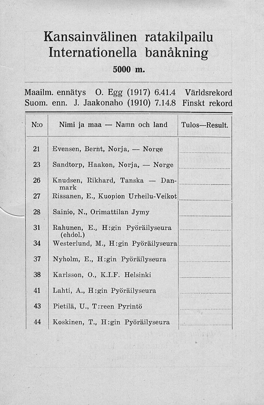 Namn Kansainvälinen ratakilpailu Internationella banåkning 5000 m. Maailm. ennätys O. Egg (1917) 6.41.4 Världsrekord Suom. enn. J. Jaakonaho (1910) 7.14.