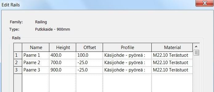 korkeusasemaa, etäisyyttä kaiteen keskilinjasta ja antamaan materiaalin.