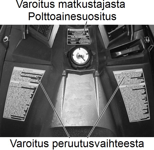 URVALLISUUS Varoitustarrat ja niiden sijainti Käyttäjän turvallisuus VAROIUS!