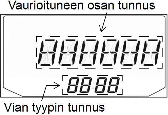 MOOORIKELKAN KÄYÖ Mittaristo Polttoainelaadun valinta Mittariston näytöltä voi tarkastaa millaiselle polttoaineelle moottorin ohjausjärjestelmä ja polttoaineen suihkutus on säädetty.