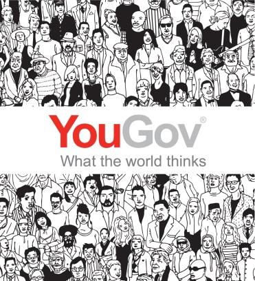 into what people are thinking and doing all over the world,