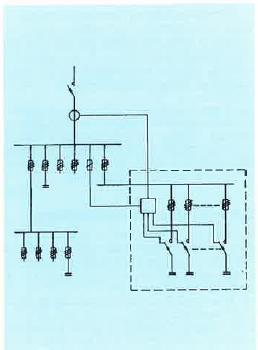 14 KUVA 5. Keskitetty kompensointi ( Power factor correction nokia capacitors, 6.) 3.3 Kompensointilaitteistot ja häriösuodattimet Kompensointilaitteistoja on erilaisia.