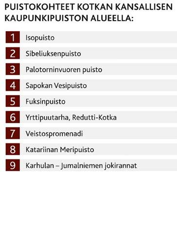 Kuva 39. Kotkan kansallinen kaupunkipuisto 2.6.4.