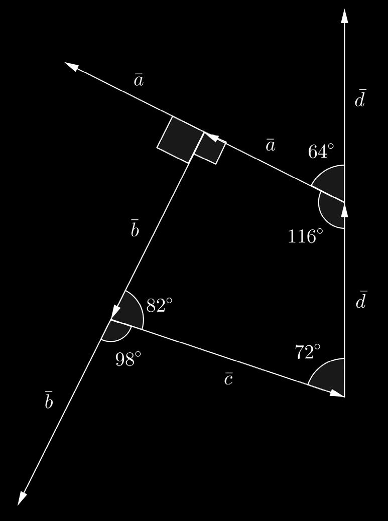 K10 Kuvassa on alkuperäinen kuvio, johon on lisätty valmiiksi näkyviin vektorien a, b ja d siirrot, joita tarvitaan seuraavissa laskuissa.