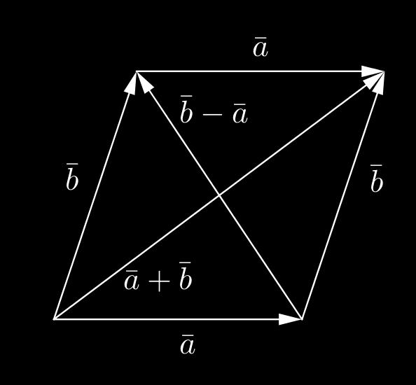B2 Merkitään annettua suunnikkaan sivuvektoria a = 2i j + 3k ja annettua lävistäjävektoria a + b = 4i + j k, missä b on toinen sivuvektori. Määritetään vektori b.