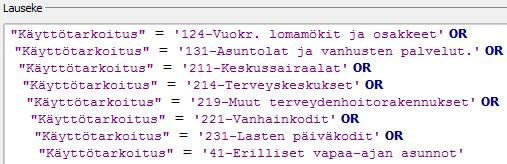 15 Kuva 6. Rakennus- ja huoneistorekisteristä hoitolaitoksia ja loma-asumista palveleviksi tunnistetut rakennusten käyttötarkoitusluokat.