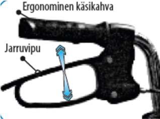 Kokoontaittaminen Poista ensin ostoskori ja tarjotin, käännä tämän jälkeen taittolukitusvipu ylös tai paina automaattisen lukitusvivun painiketta Nosta takapyörien tankoja yhdistävää poikkitankoa
