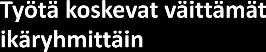 Täysin tai jokseenkin samaa mieltä väittämien kanssa olevien osuudet (%) 25-34 35-44 45-54 55-64 Voin vaikuttaa riittävästi työtehtävieni sisältöön Palkkani on mielestäni oikeudenmukainen Työni