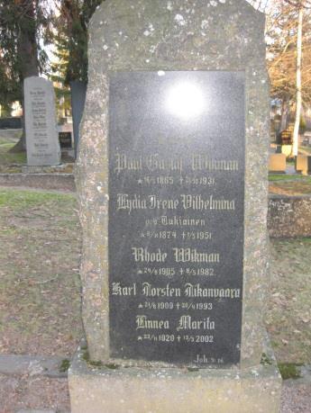 35 Paul Gustaf Wikman 16.3.1865 21.10.1931 Orimattilan seurakunnan kirkkoherrana hän toimi 6 vuotta 1925-1931. Paul Gustav Wikman oli syntynyt Turussa.