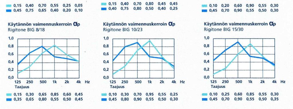 Reikäresonaattorin