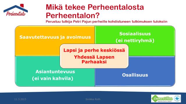 33 Mikä tekee Perheentalosta Perheentalon nelikenttä toimii samalla Perheentalo -yhteistyön toimintamallin kuvaamisen pohjana. 1. Perheentalo on saavutettava.
