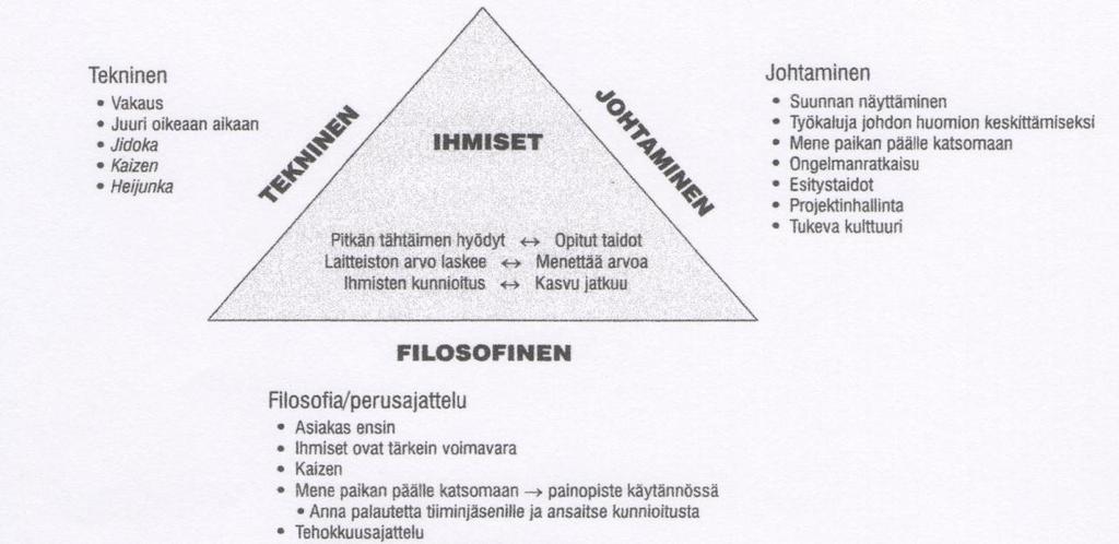 34 perusajatuksena on kumppaneiden aito kunnioittaminen ja yhteistyö.